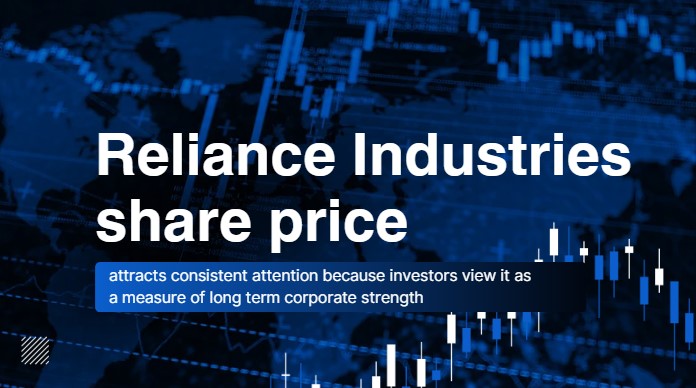 Reliance Industries share price