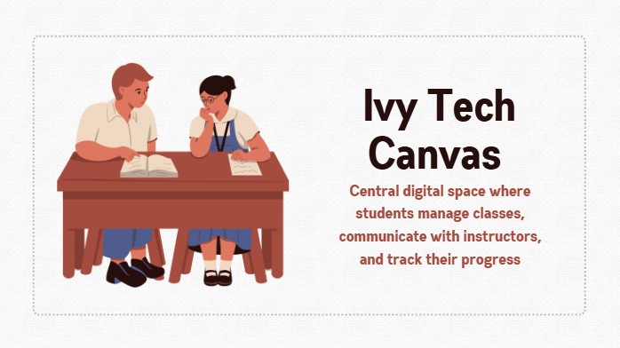 Ivy Tech Canvas